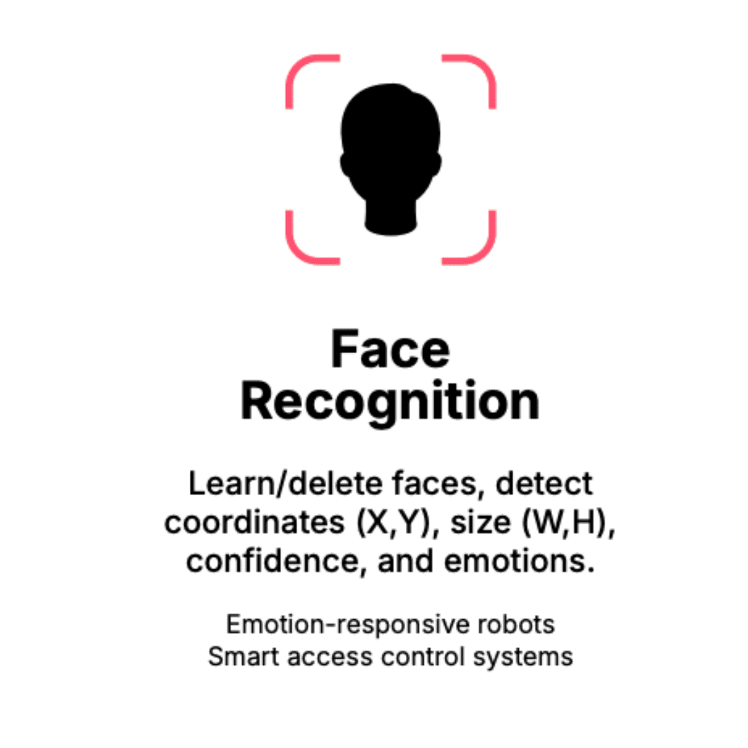 AI Camera - Image 10