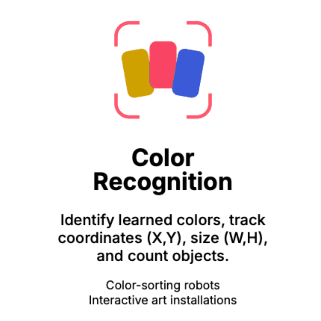 AI Camera - Image 9