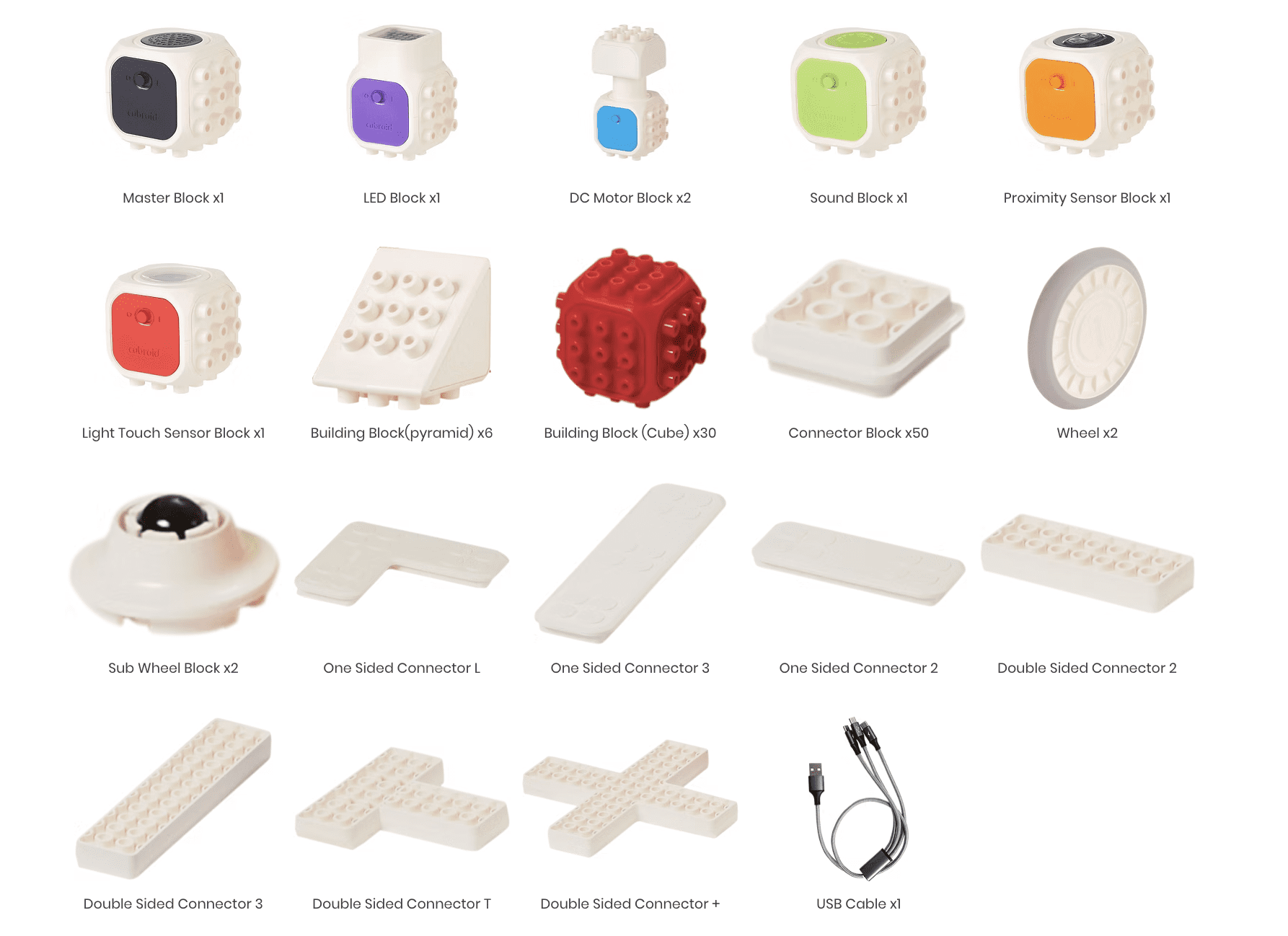 All Cubroid Premium Kit components laid out
